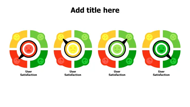 User Satisfaction Meter Four Level Gauge | PPT Design