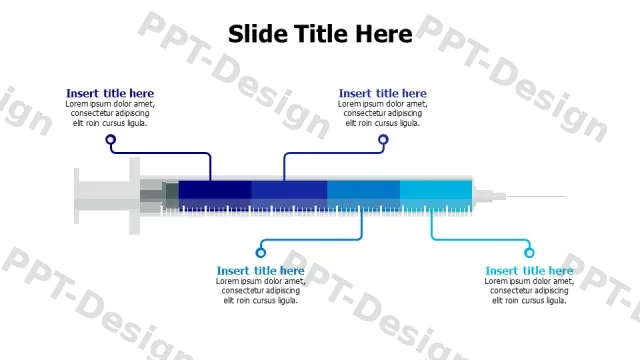 Medical Syringe Injection Process Flow Chart | Free PPT Template