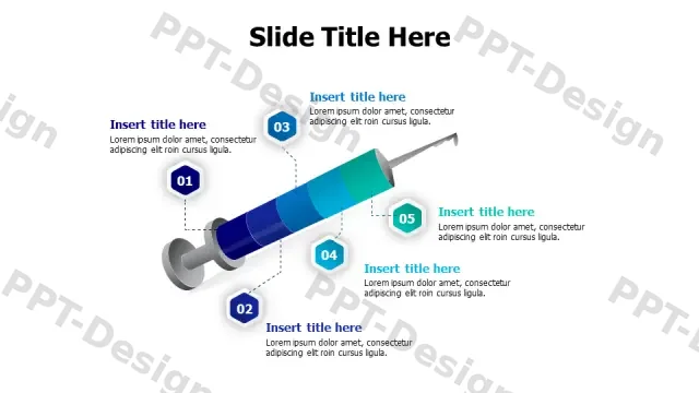 Medical Injection Process 5-Step Syringe Diagram | Free PPT Template