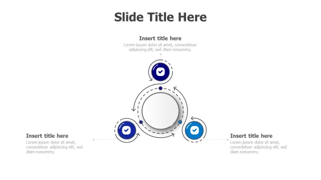 Three Phase Circular Process Validation | Round | PPT Design
