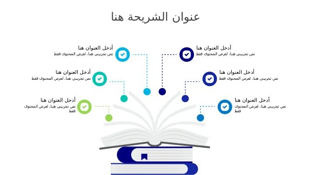 مخطط شجرة المعرفة بست نقاط