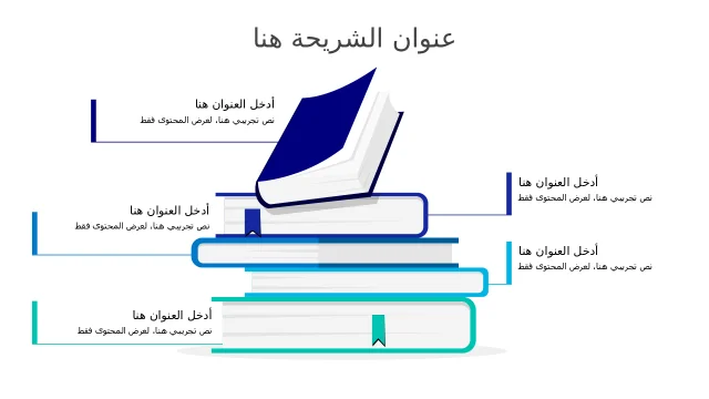رسم بياني لمسار المعرفة على شكل كتب مكدسة
