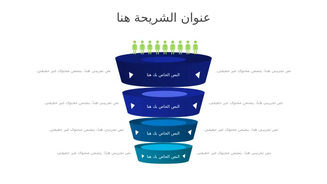 رحلة العميل: قمع التحويل بأربع مراحل