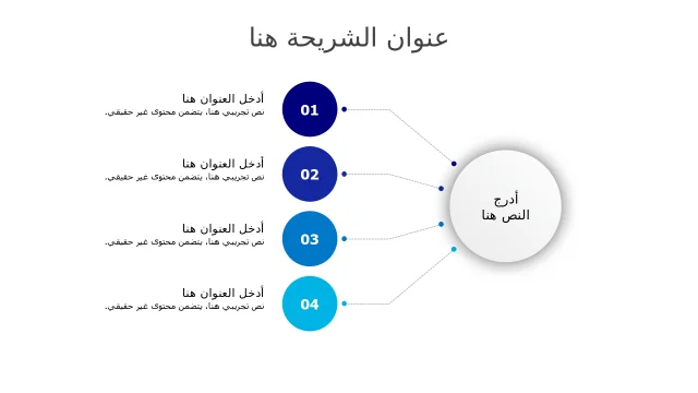 موصل مركز فرع أربع