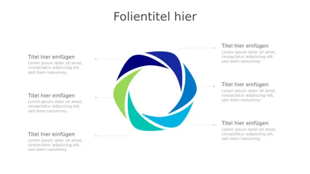 Sechs-Abschnitt-Kreisprozess-Infografik — Alteâ€¦ | PPT Design