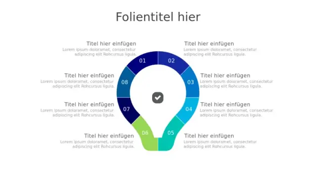 8-Abschnitt Glühbirne Kreisprozessdiagramm | PPT Design