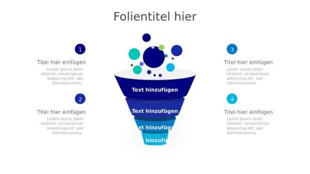Vier-Stufen Verkaufs-Trichter Infografik | PPT Design