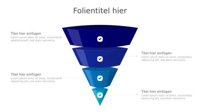 4-Stufen Verkaufs-Trichter 3D Diagramm | PPT Design