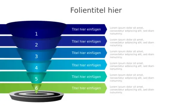 Sechs-Stufen-3D-Trichter-Infografik | 3D | PPT Design