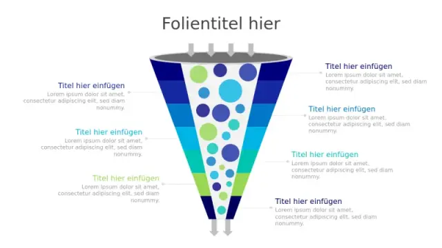 Siebenstufiger Blasenfilter-Trichter | Trichter | PPT Design