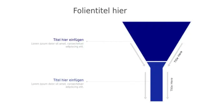 Zweistufiges Vertriebs-Trichter-Diagramm | PPT Design