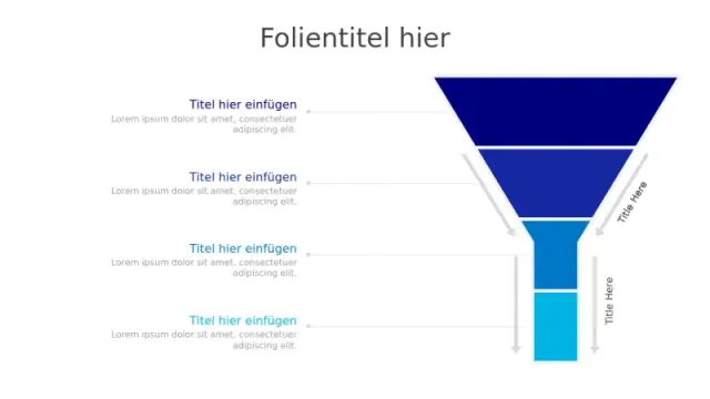 4-Stufen-Vertriebs-Conversion-Trichter-Diagramm | PPT Design