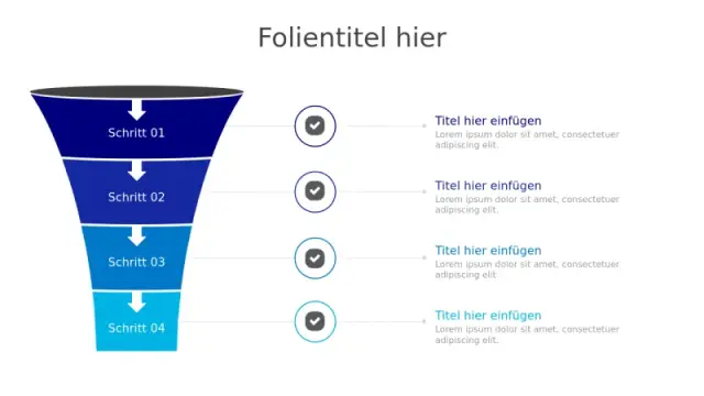 4-Stufen-Vertriebs-Trichter-Prozessdiagramm | PPT Design
