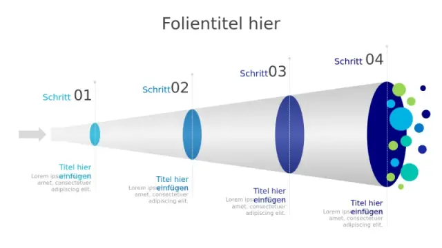 4-Phasen Horizontales Trichterprozessdiagramm | PPT Design
