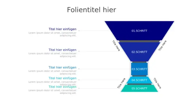 5-Schritte Conversion Funnel Infografik | PPT Design