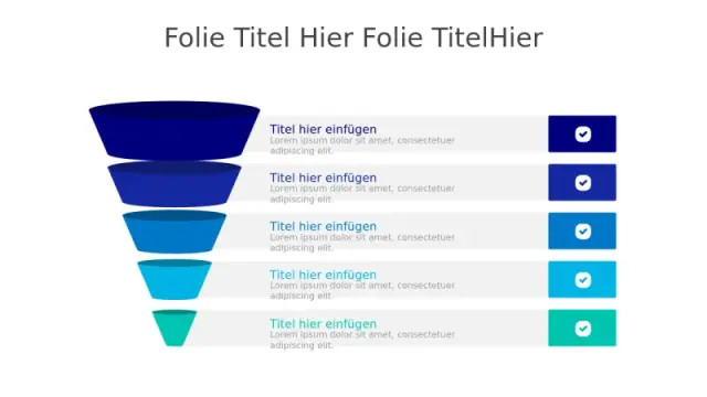 5-Stufen Invertierter Trichter Konversionsprozâ€¦ | PPT Design