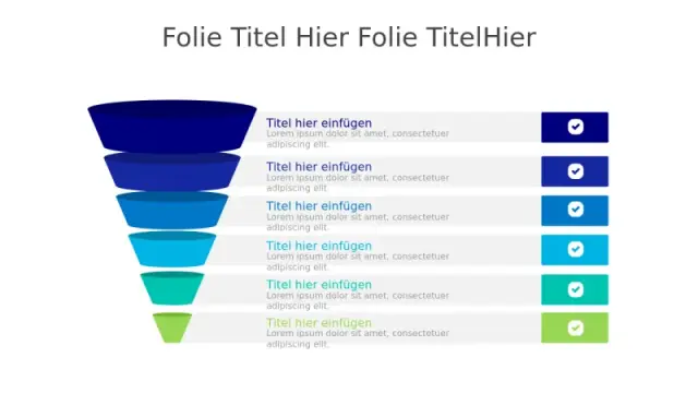 Sechs Stufen Invertierte Pyramide Trichter Vor… | PPT Design
