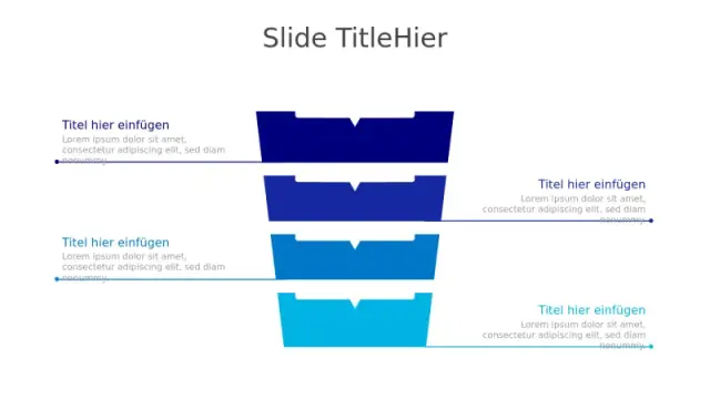 4-Stufen Konversions-Trichter mit Sprechblasen | PPT Design