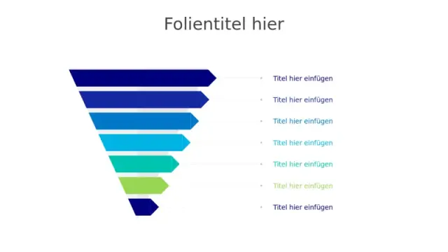 7-Stufen-Chevron-Trichter-Prozessdiagramm | PPT Design