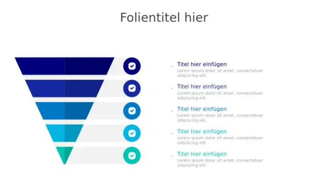 5-Phasen-Umgekehrter Trichter-Prozessdiagramm | PPT Design