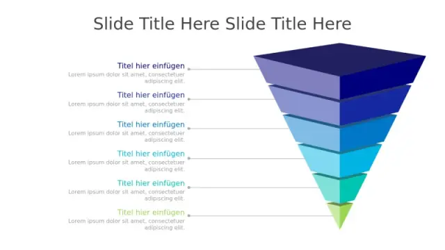 Sechs-Phasen-3D-Konversionstrichter | Trichter | PPT Design