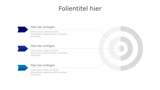 Ziele PowerPoint-Vorlagen: kostenlos und Premium (87+) | PPT-Design