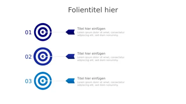 Ziele PowerPoint-Vorlagen | Kostenlose Ziele-Folien | PPT Design
