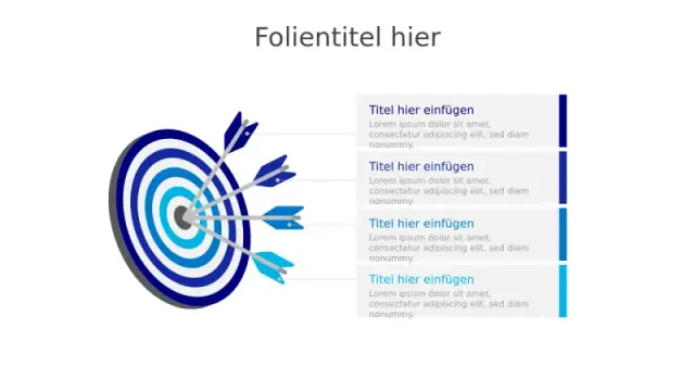 Ziele PowerPoint-Vorlagen: kostenlos und Premium (87+) | PPT-Design