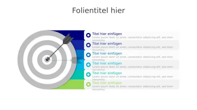Ziele PowerPoint-Vorlagen | Kostenlose Ziele-Folien | PPT Design