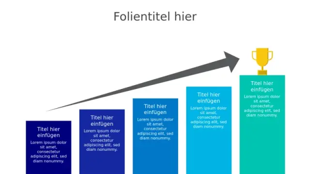 Ziele PowerPoint-Vorlagen | Kostenlose Ziele-Folien | PPT Design