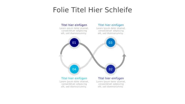 unendlichkeitsschleife-powerpoint-vorlagen-kostenlose