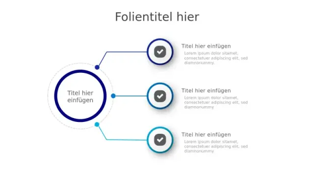 Zentraler Hub Drei Zweig Diagramm