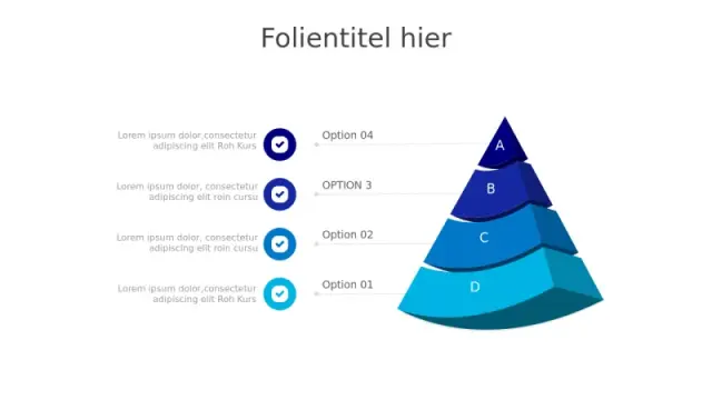 4-Eben 3D-Pyramiden-Hierarchie-Infografik | PPT Design