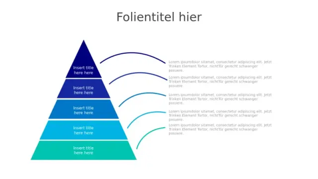 Fünf Ebenen Hierarchie Pyramiden-Diagramm | PPT Design