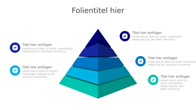 Pyramide PowerPoint-Vorlagen | Kostenlose Pyramide-Folien | PPT Design