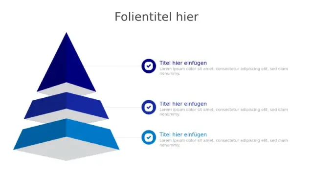 3-Ebenen Schicht-Pyramiden-Infografik | 3D | PPT Design