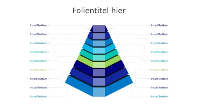 18-Ebenen 3D-Pyramiden-Hierarchiediagramm | PPT Design
