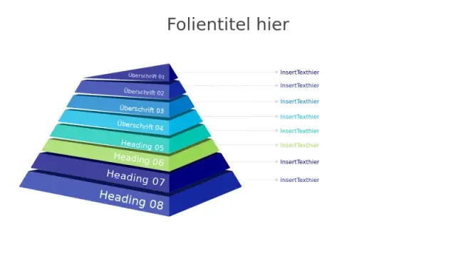8-Ebenen Hierarchische Pyramiden-Infografik | PPT Design