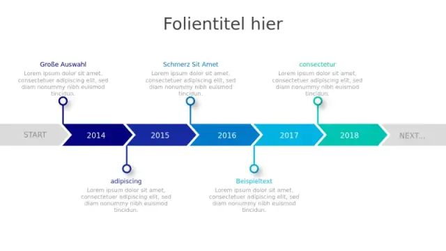 5-Jahres Pfeil-Zeitstrahl-Roadmap-Infografik