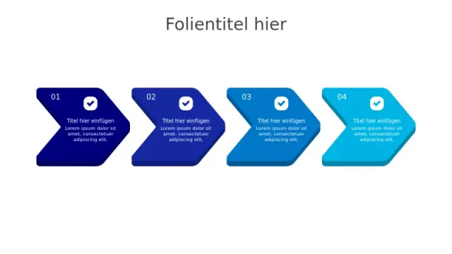 Top 10 Pfeil-PowerPoint-Vorlagen mit Beispielen (2026)