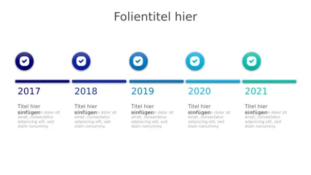 Fünf-Jahres Meilenstein Häkchen Zeitachse