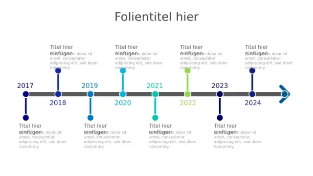 8-Jahre Meilenstein-Zeitleiste-Roadmap