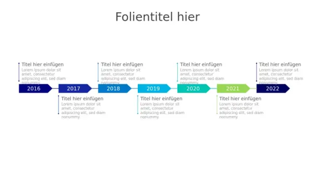 Sieben Jahre Pfeil-Zeitleiste Infografik