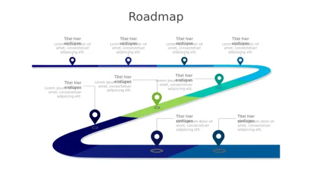 9-Phasen Reise Roadmap Infografik Vorlage