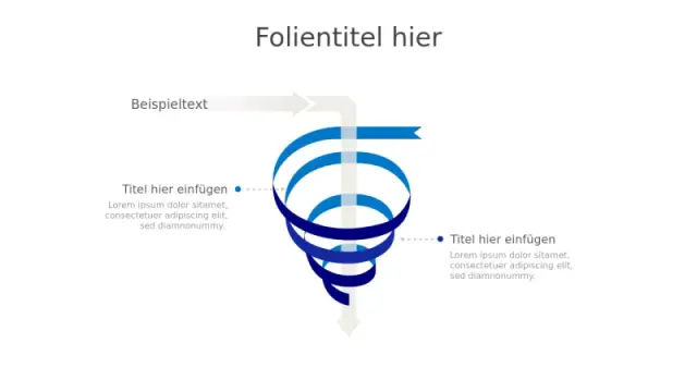 3-Stufiger Verkaufsumwandlungs-Trichter Spiral | PPT Design