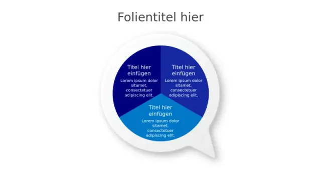 Drei Abschnitt Tortendiagramm Sprechblase | PPT Design