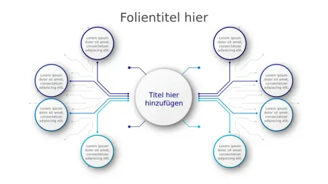 Zentrales Hub 8-Punkte Verzweigungsdiagramm
