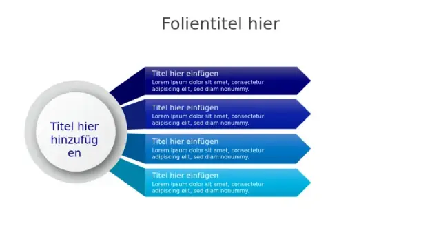 Zentraler Hub Vier Zweig-Pfeil-Diagramm