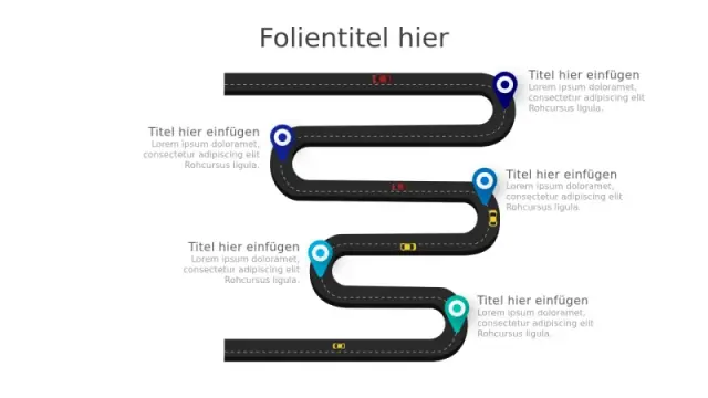 Kurvenreiche Autobahn Prozess Roadmap Vorlage | PPT Design