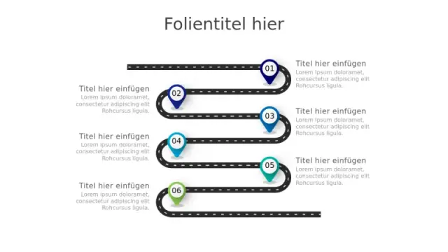 Kurvenreiche Autobahn 6-Schritte Prozess-Roadm… | PPT Design